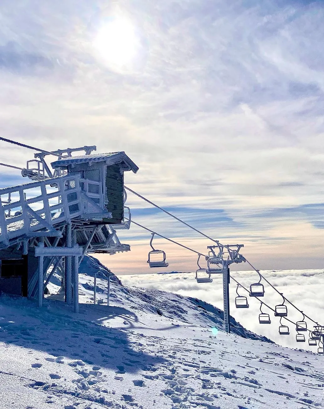 Lift Pass Prices